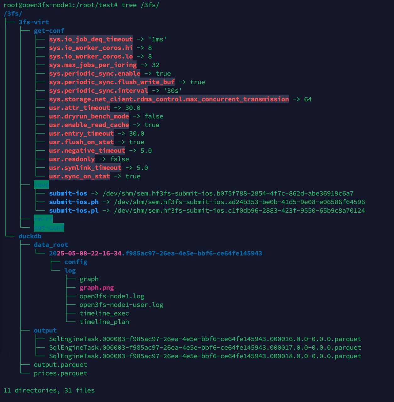 smallpond_output
